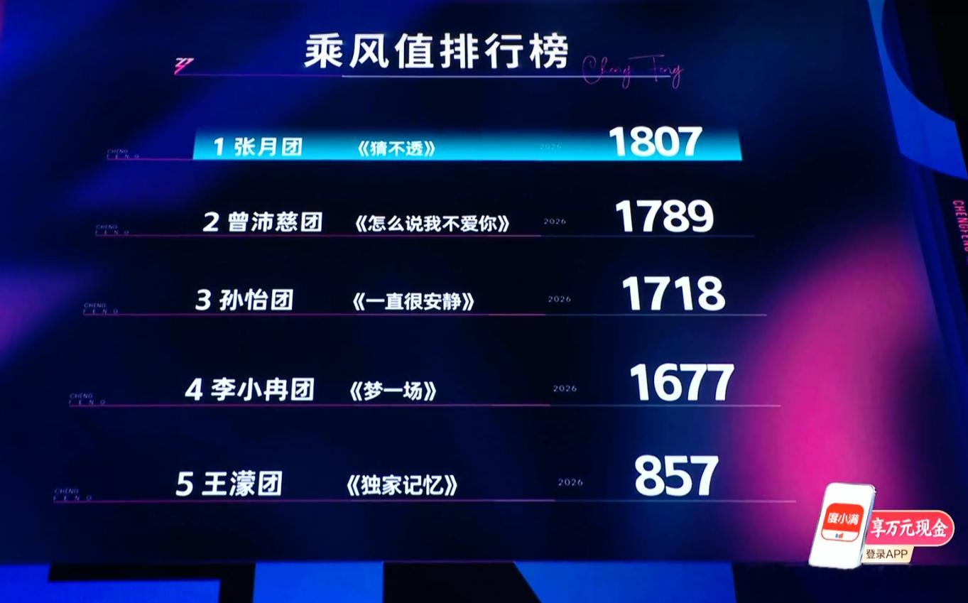 离谱..........这歌居然不能上900 