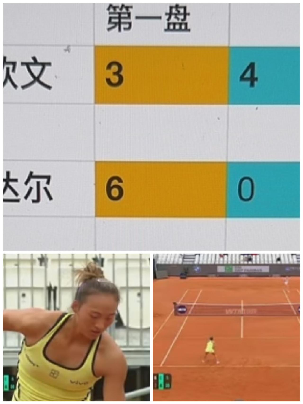 2026跟着网球🎾环游世界
     2026女子网球赛季来到意大利首都罗马W