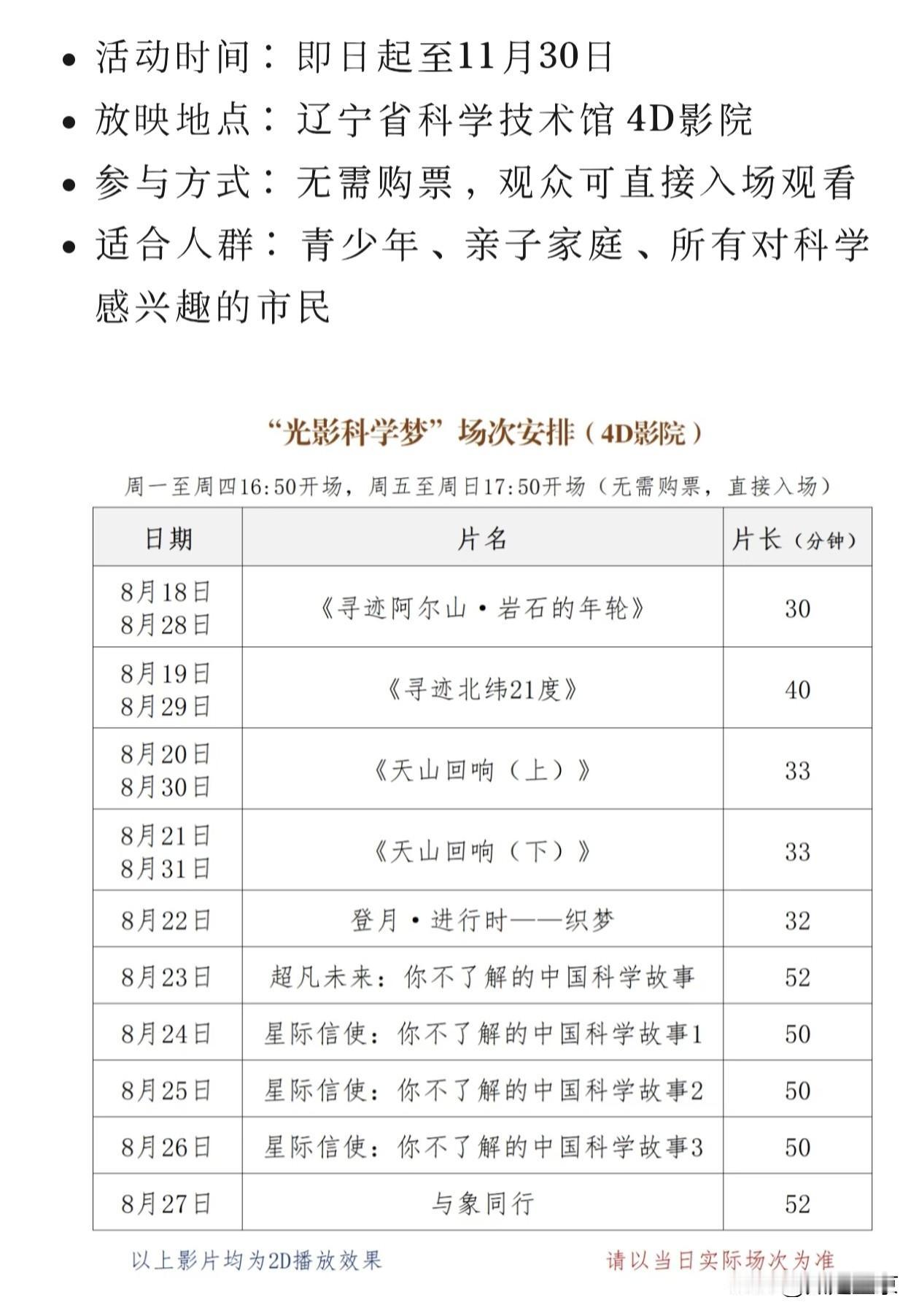 沈阳免费遛娃好去处！省科技馆科普影片，直接入场不用买票！
 
沈阳想遛娃又不想人
