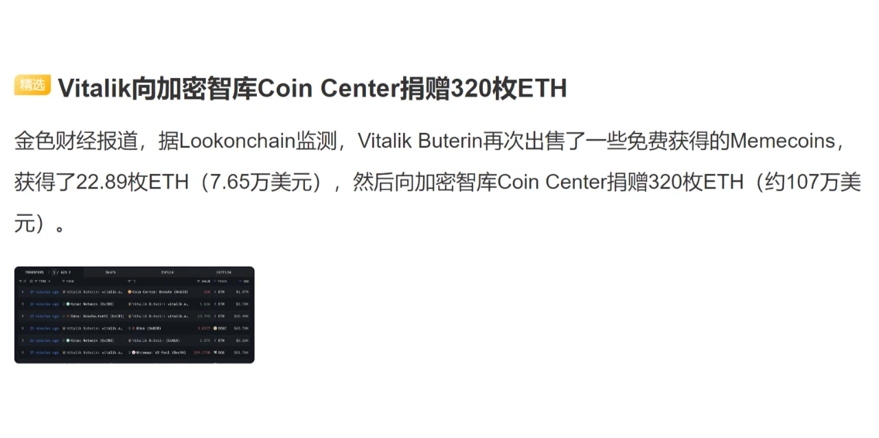 Vitalik向加密智库Coin Center捐赠320枚ETH