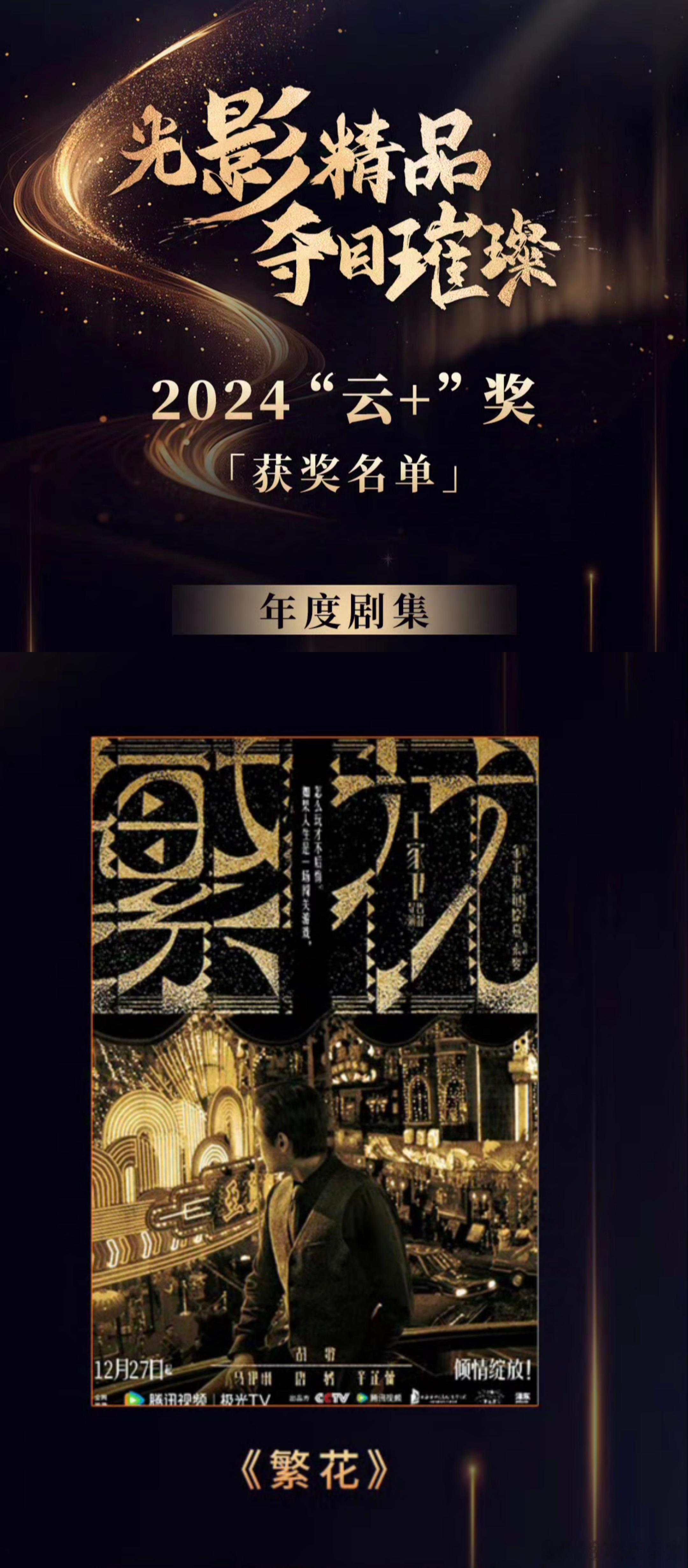 云合数据2024“云+”奖年度榜单——年度剧集《繁花》来自权威数据平台的认可！恭