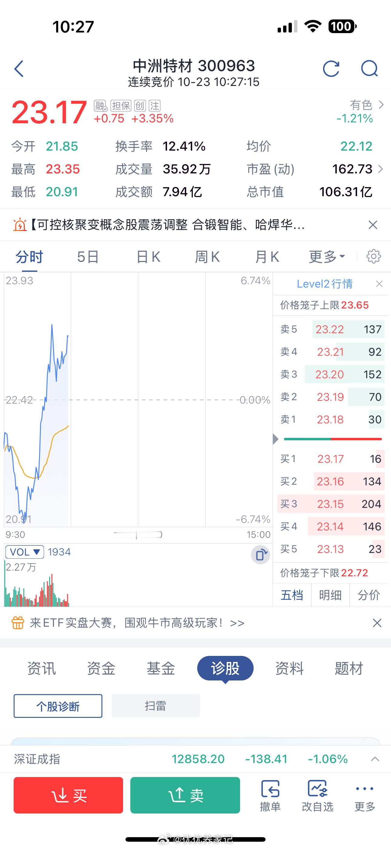 行情虽绿，独我中洲特材绽放！股友们，今天这盘面，简直是万花丛中一点绿，放眼望去，