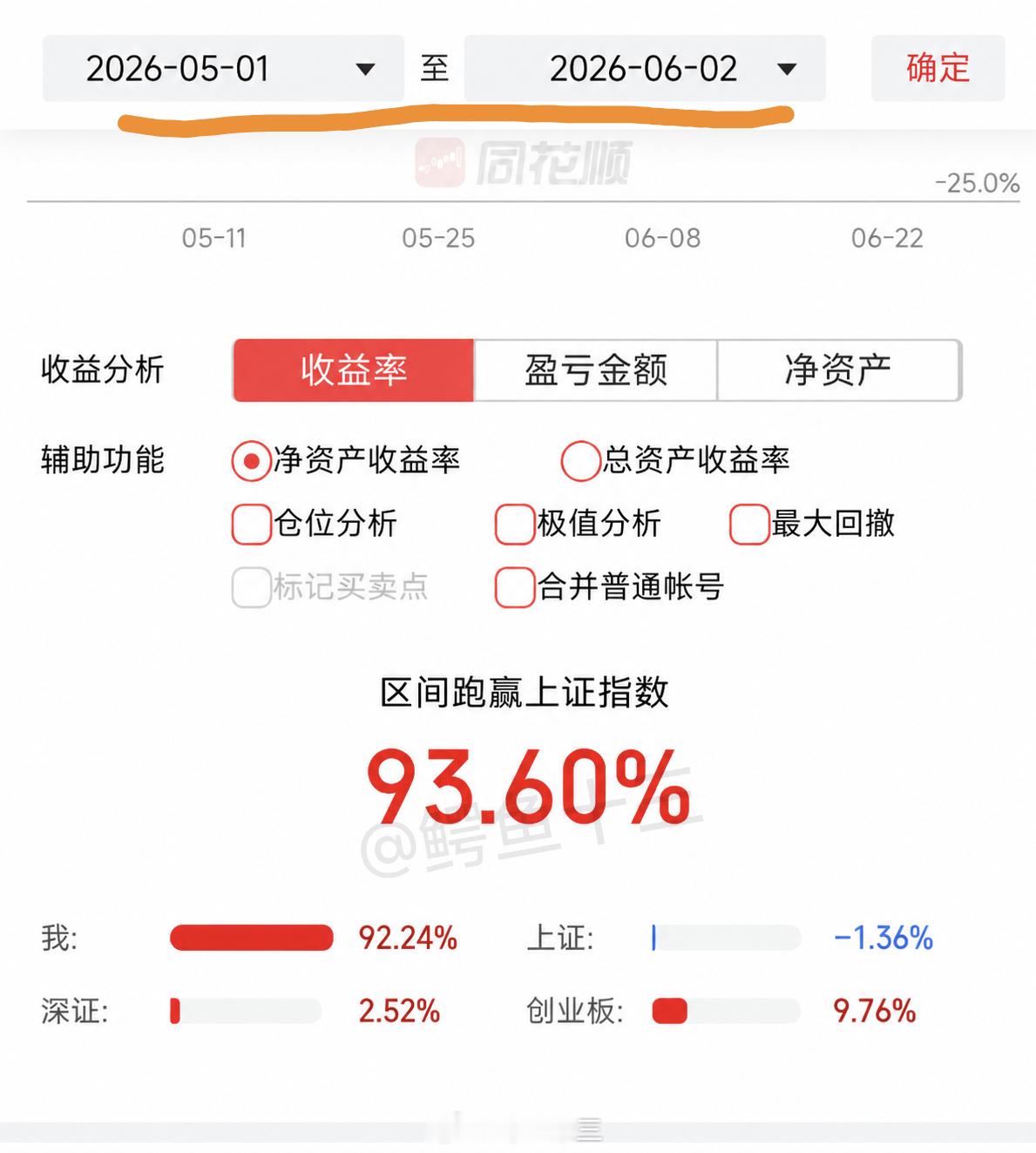 孙正义再登亚洲首富梭哈AI，登顶亚洲首富。孙正义软银终于超过丰田汽车！丰田在新能