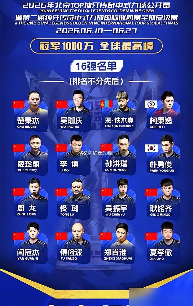 北京最近办了个台球赛，奖金1000万。注意，是冠军一个人，拿走1000万。总奖金