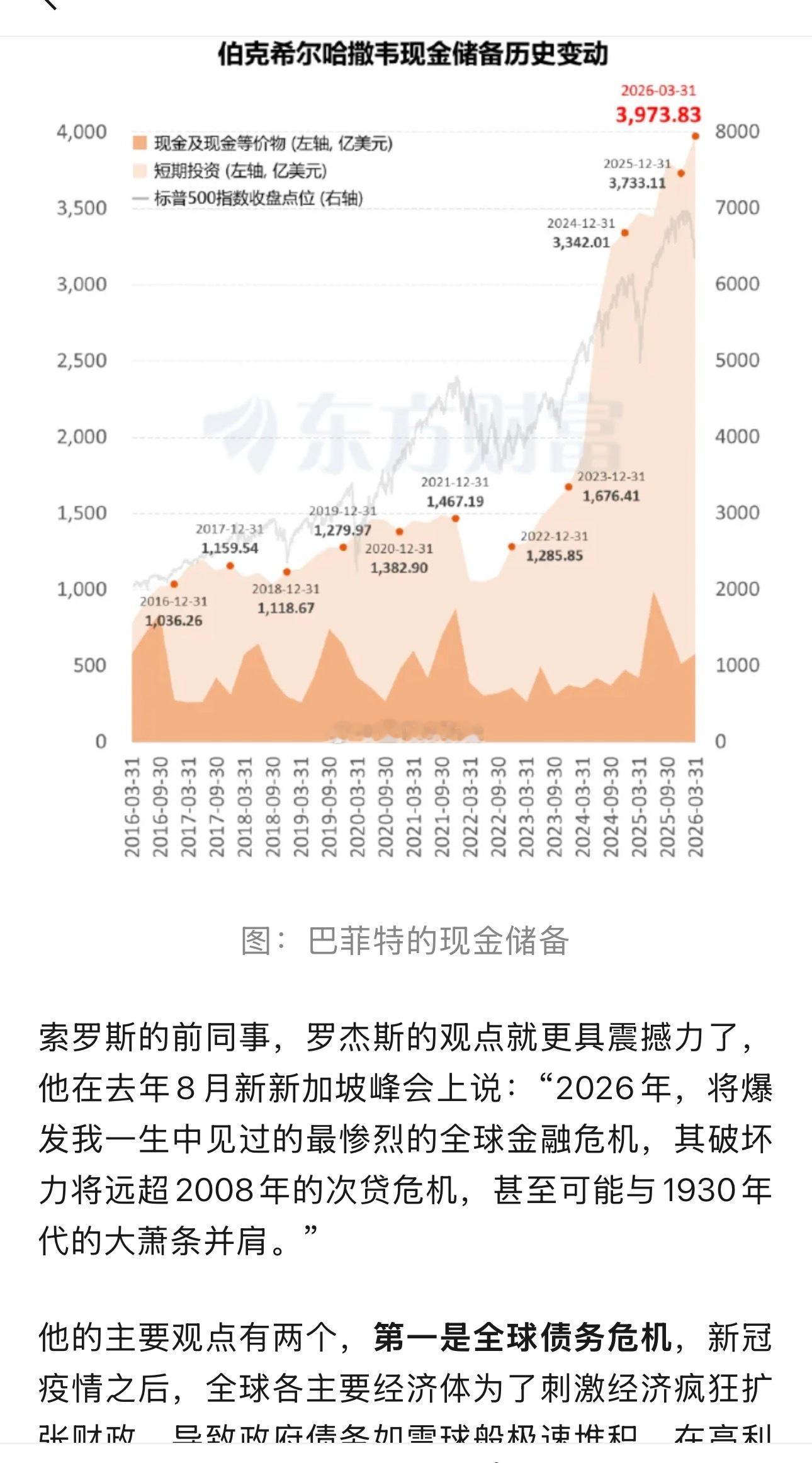美股反对美国，《美股长牛的尽头是AI泡沫》文中的第四个事实依据—巴菲特与罗杰斯等
