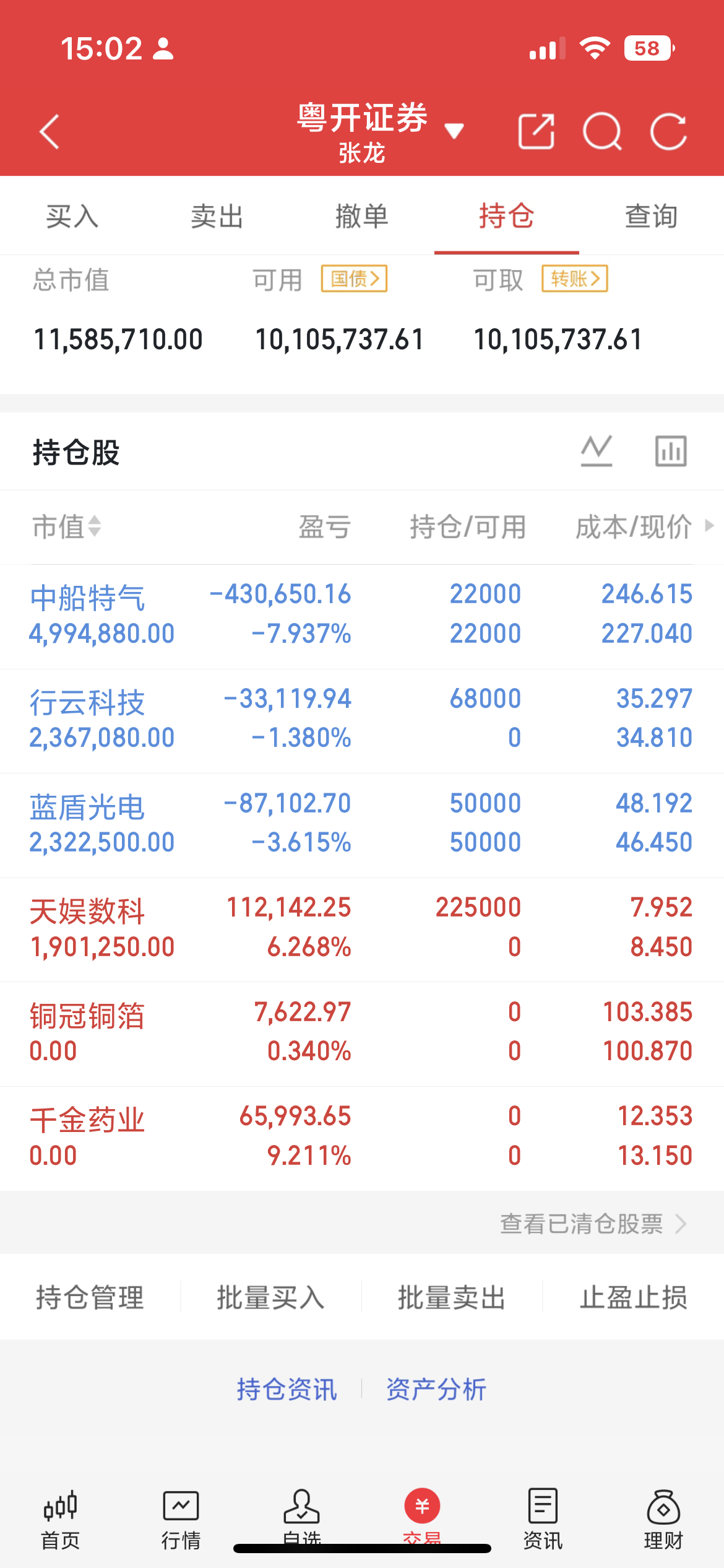 三安光电：利空缠身却涨停，典型筹码博弈样本9月3日三安光电开盘涨停，市值693亿