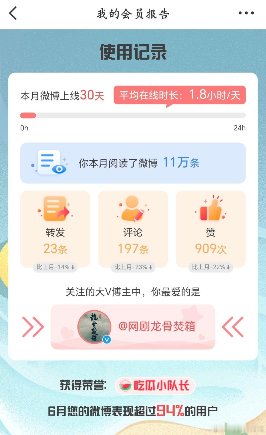 最爱？其实我是又爱又恨 爱孟千姿 讨厌你们所有人