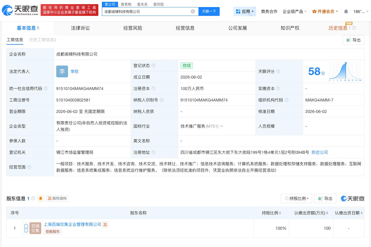 字节跳动在成都成立新公司

天眼查App显示，近日，成都阅锦科技有限公司成立，法