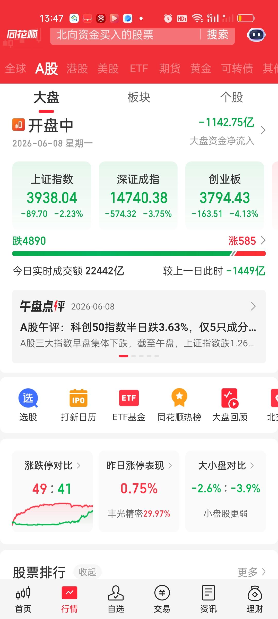 今天高达百点以及近5000只个股的爆杀简直狂野至极。但我相信过了今夜，一切都会雨
