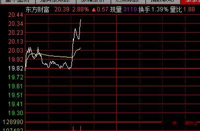 大长腿是好看，但持久一点好吗，不要每次来了一点感觉你又不行了 