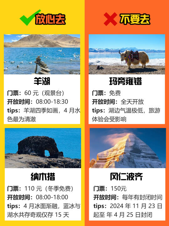 3-4 月西藏旅游攻略 | 赴一场春日之约