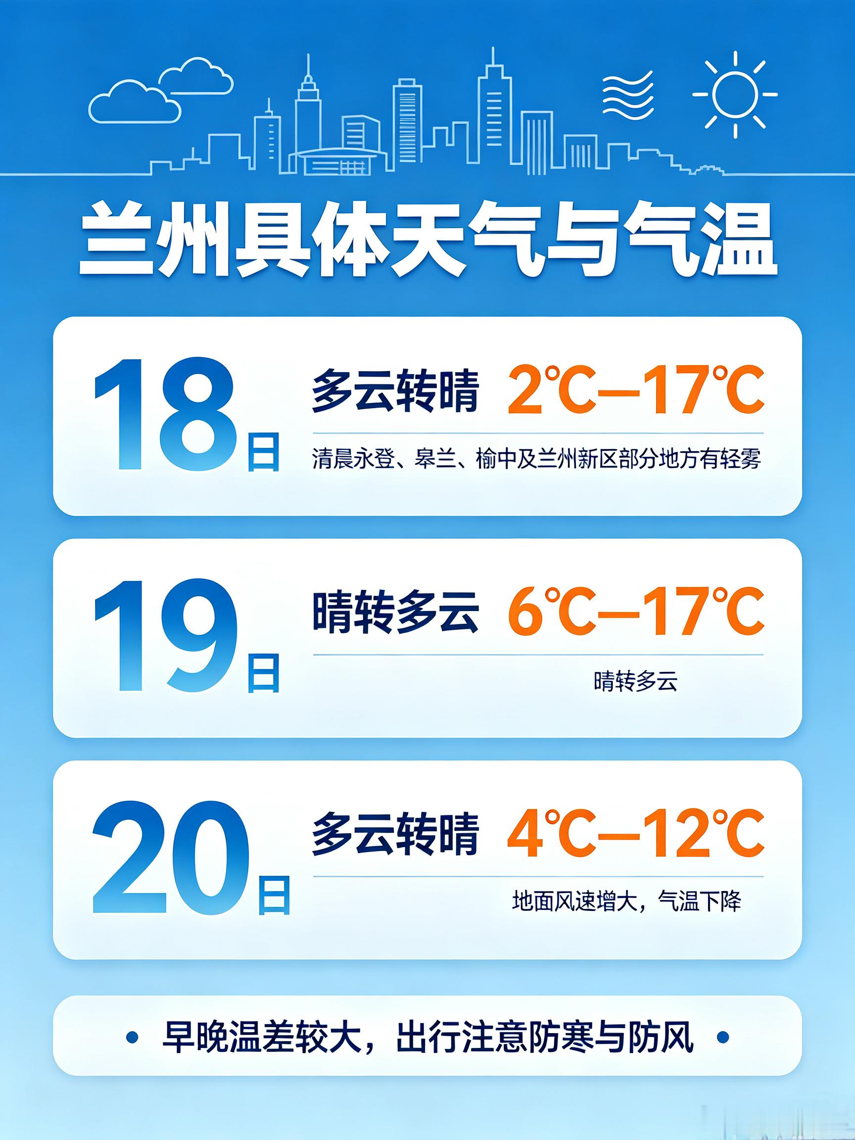 甘肃大部雨雪强度范围将减弱【甘肃近日未来三天天气分区明】10月17日气象部门发布