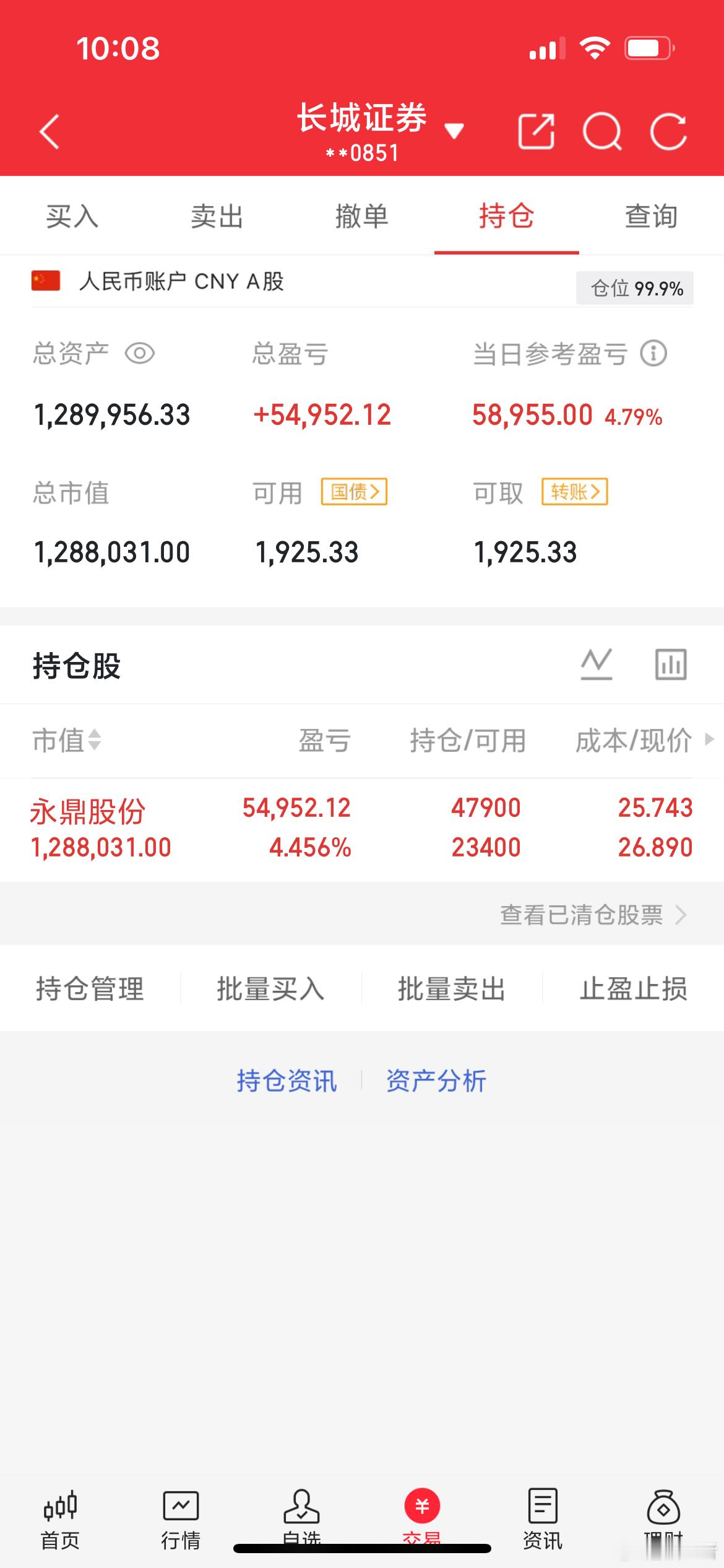 永鼎股份600105吃肉开心的兄弟朋友们点赞评论178！ 