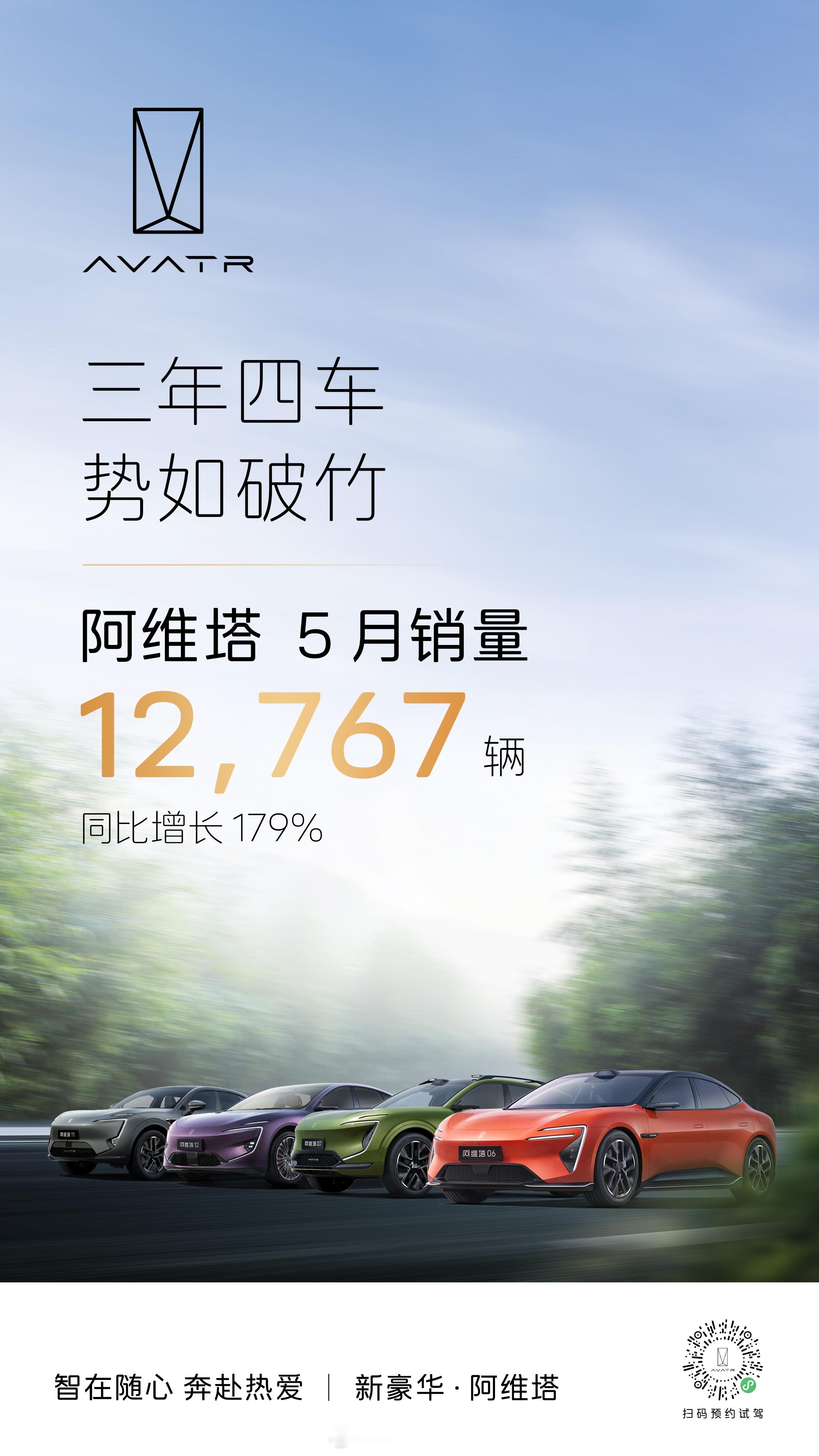 5月销量数据开始公布：小米汽车：5 月交付量超 28000 台 正在为小米YU7