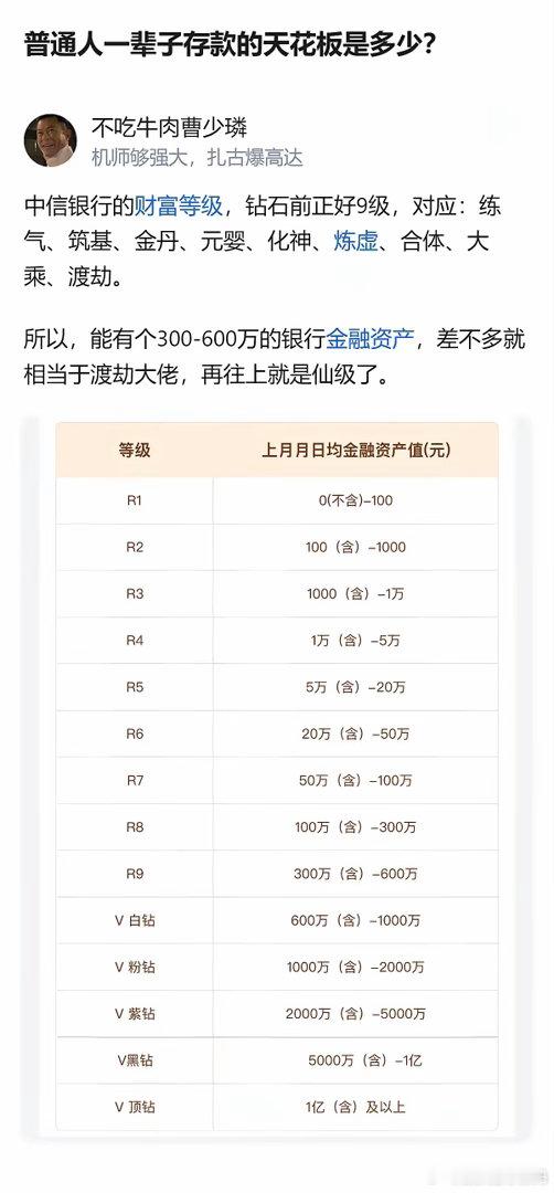 普通人一辈子存款的天花板，居然被中信银行的财富等级玩成了修仙梗，300到600万
