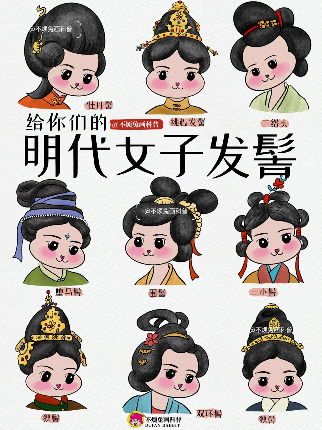 📕一图看懂明代女子“发髻”样式