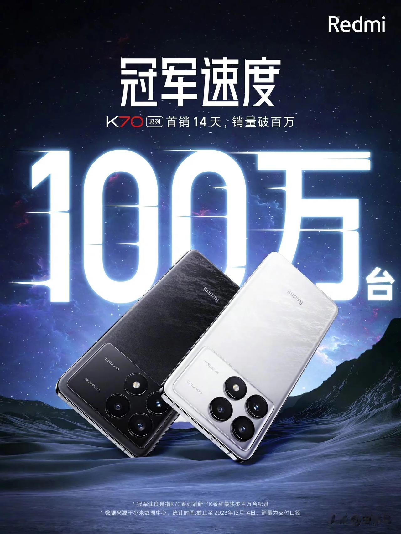 公布了，继小米14系列之后，Redmi K70系列也破百万台销量了。

难怪Q4