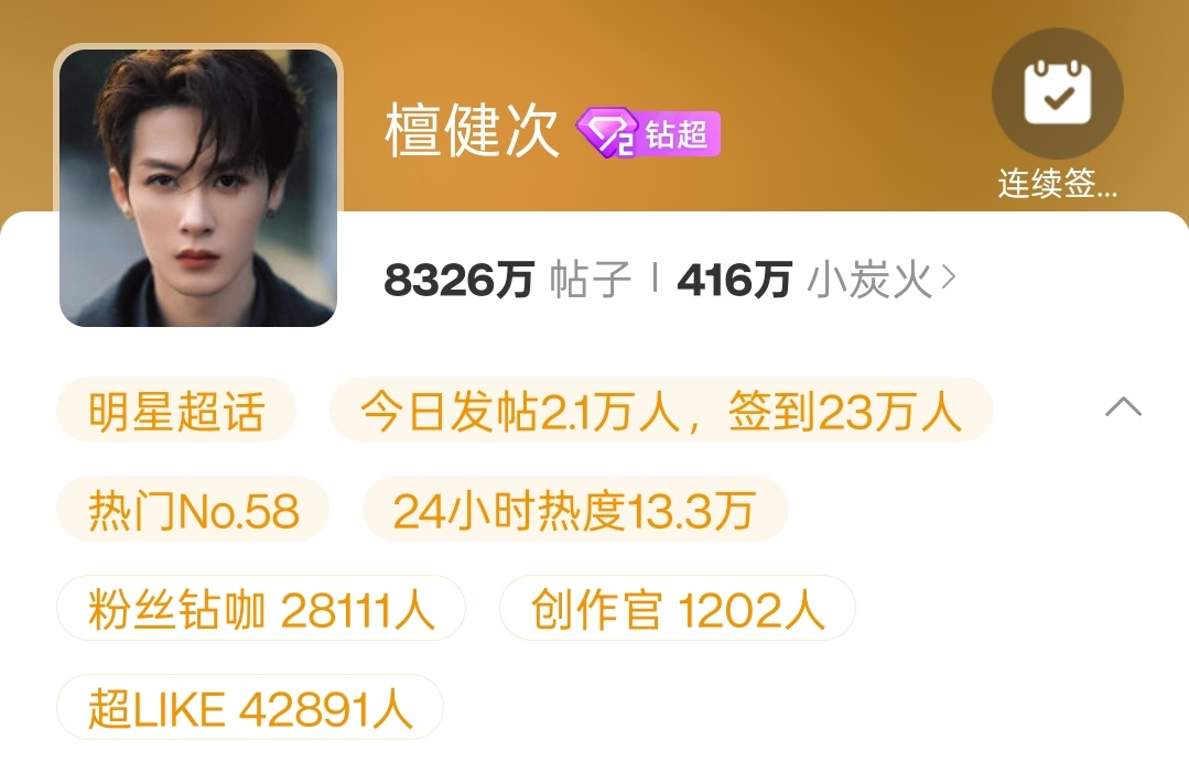 周三是每周最重要的一天但是我们家周三是一周内数据最差的一天檀健次