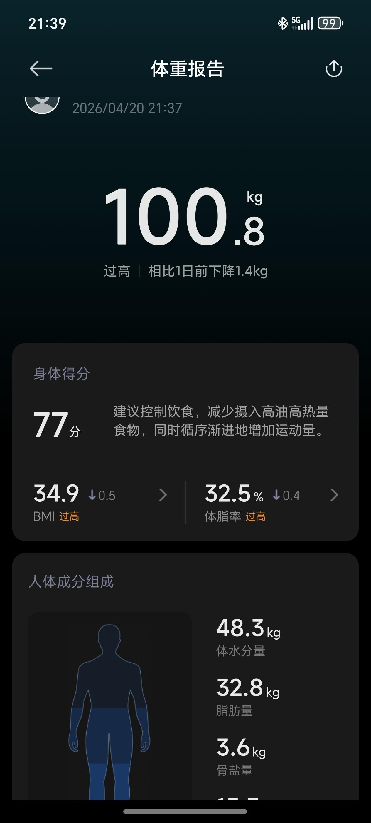 继续减肥，立此存照！