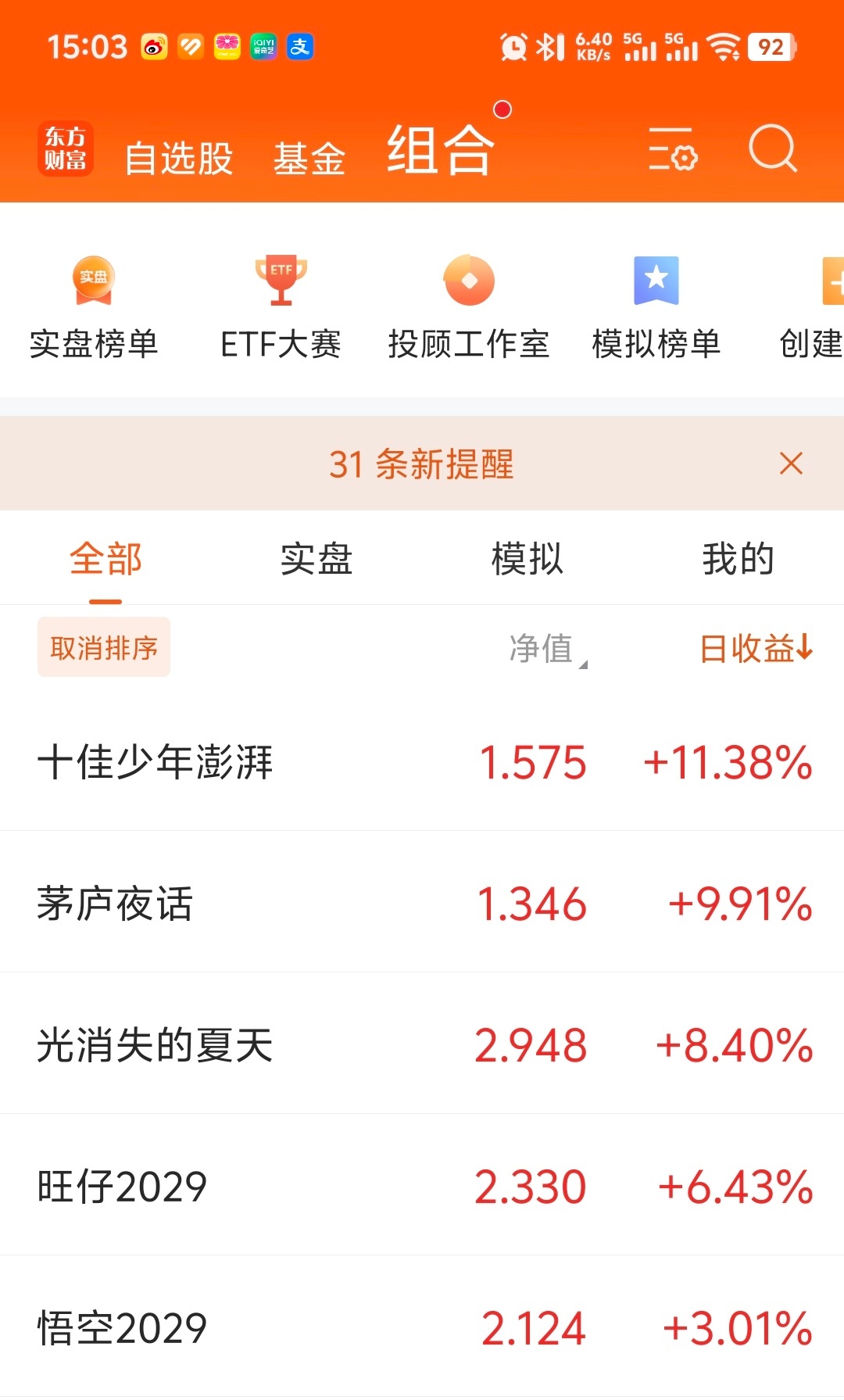 6.1日新开的模拟茅庐夜话，目前34%，三只翻倍，一只盘中2倍。 
