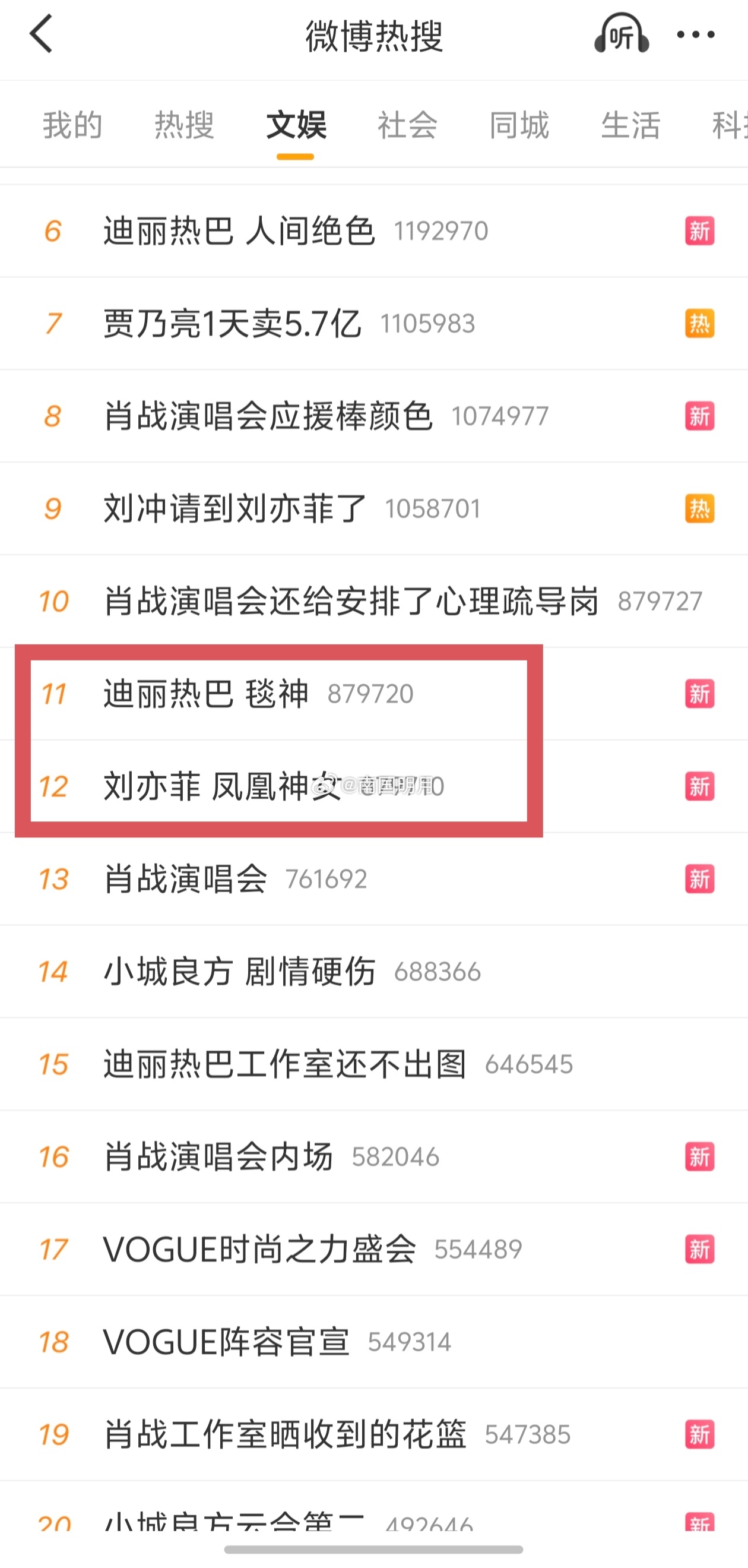 惊爆：💥💥VOGUE红毯神位之争💥💥迪丽热巴✖️刘亦菲谁才是vogue盛