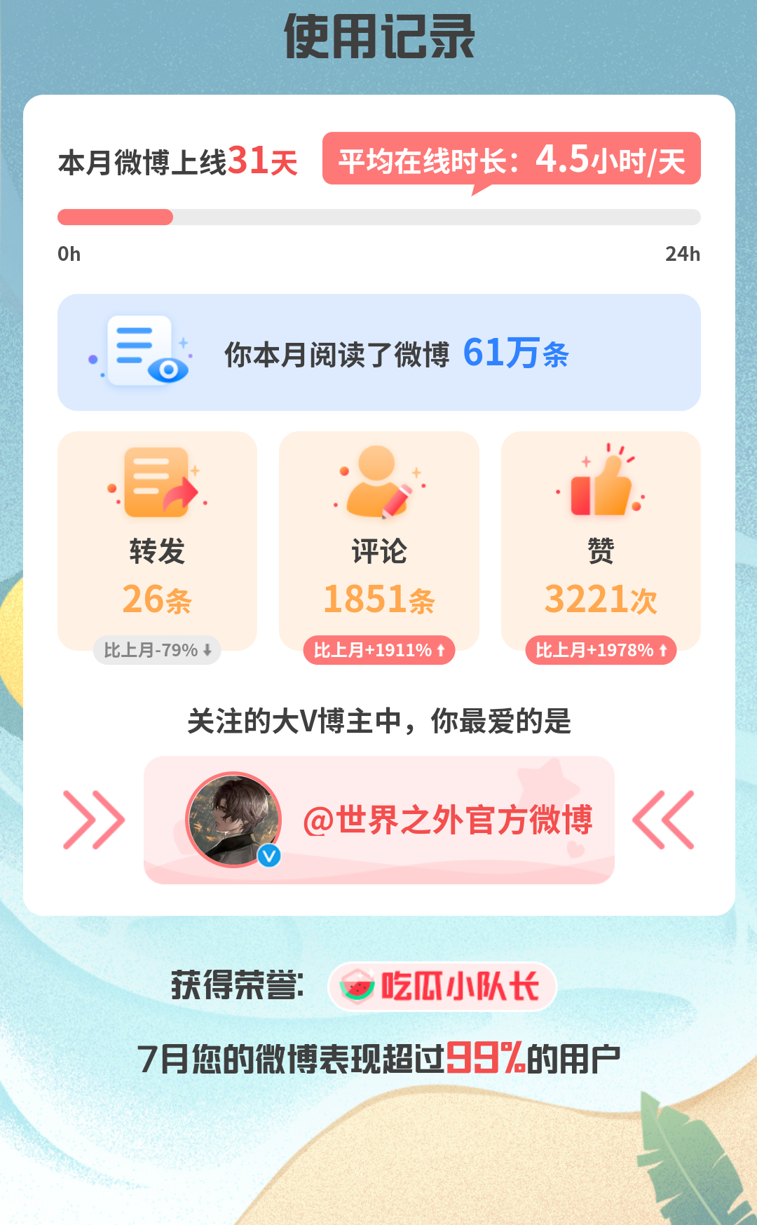 我他娘的服了 