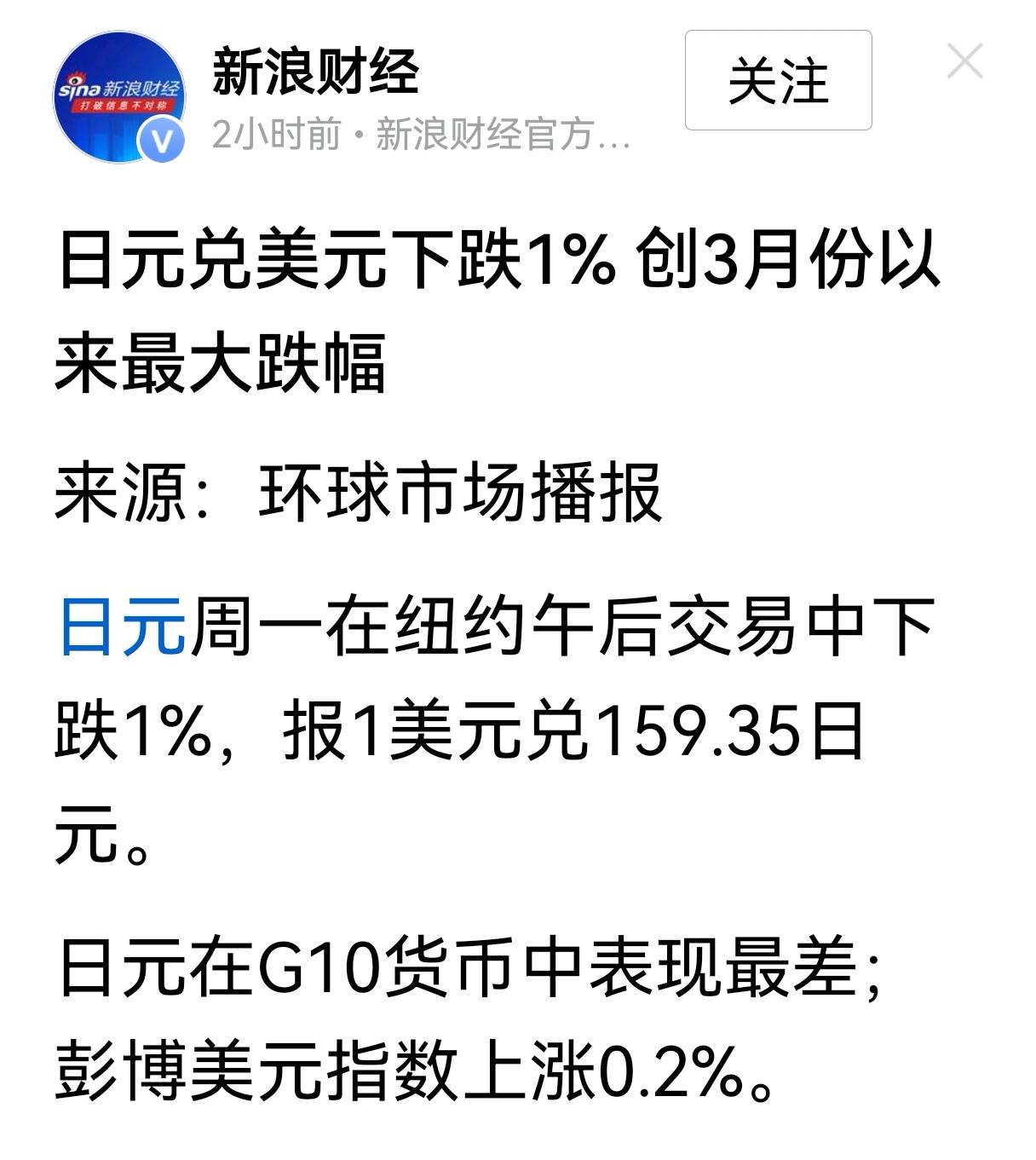 日元周一在纽约午后交易中下跌1%，报1美元兑159.35日元。马上又逼近160的