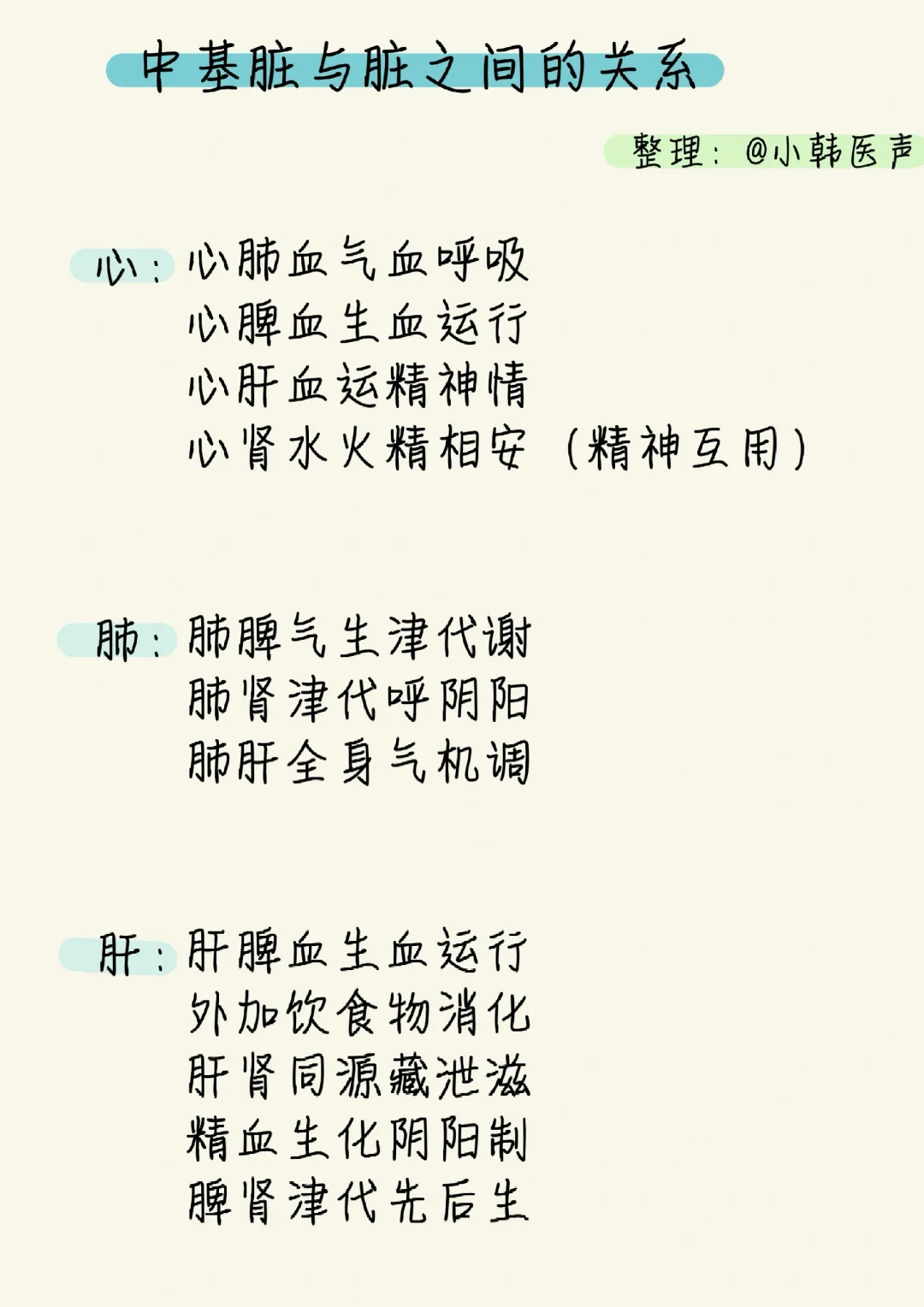 执医中基部分考点总结