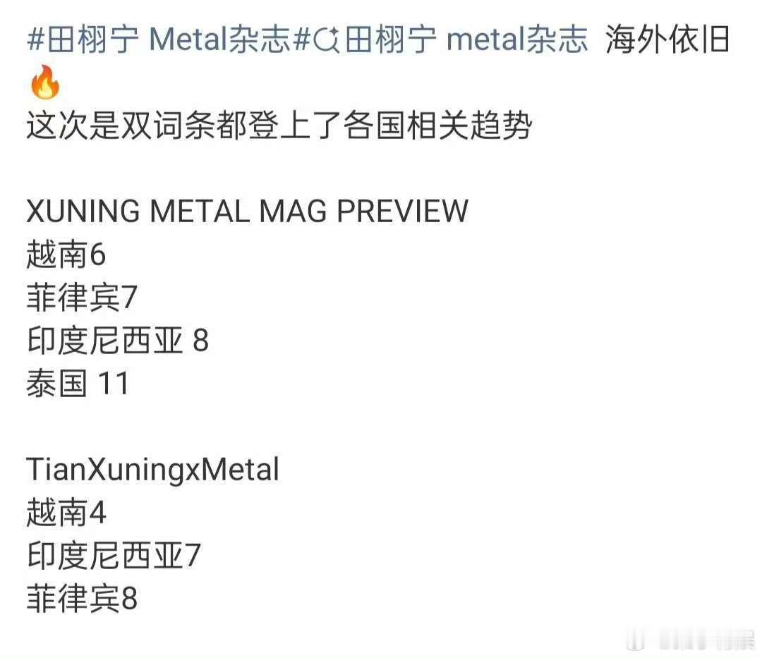田栩宁Metal双词条登多国趋势田栩宁Metal杂志双词条登多国趋势田栩宁Met