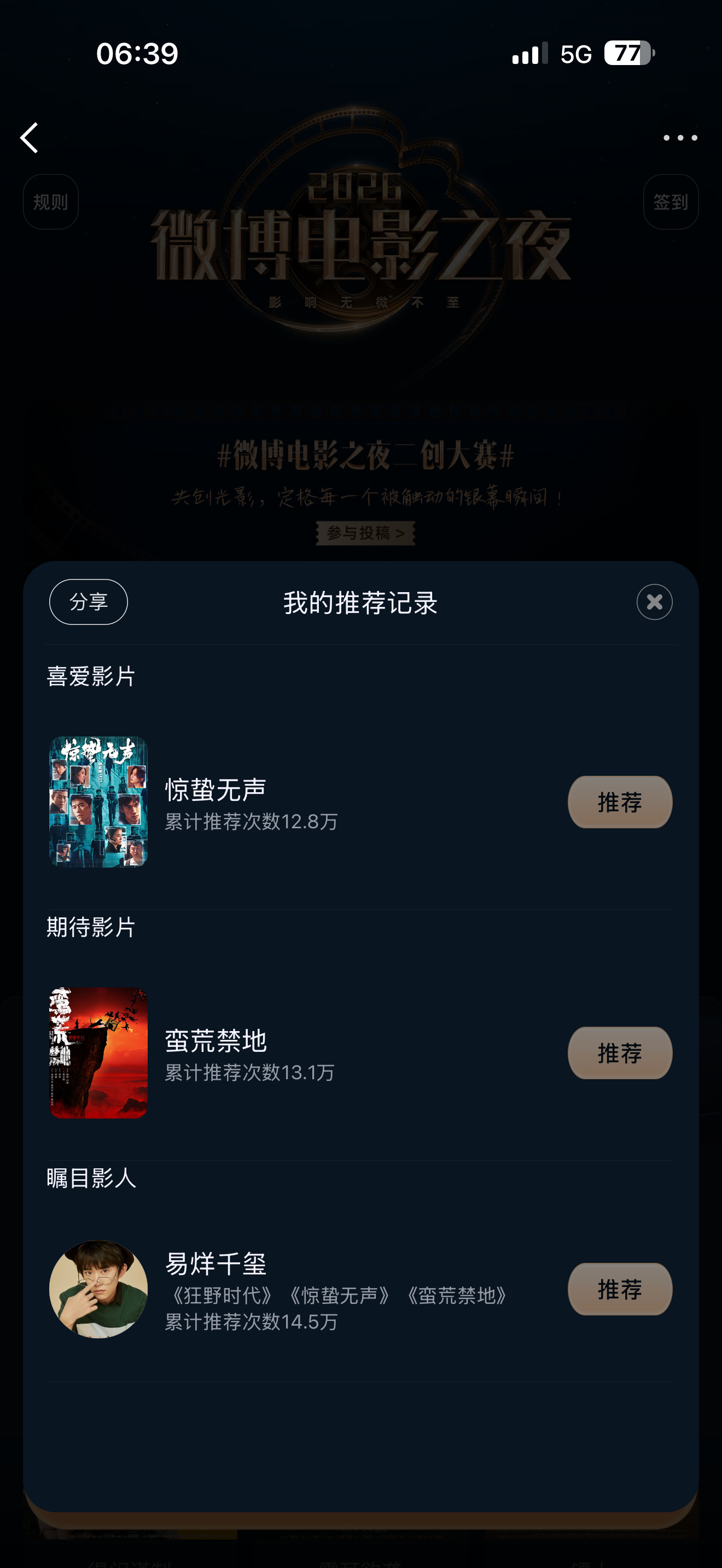 给易烊千玺投票天经地义吧