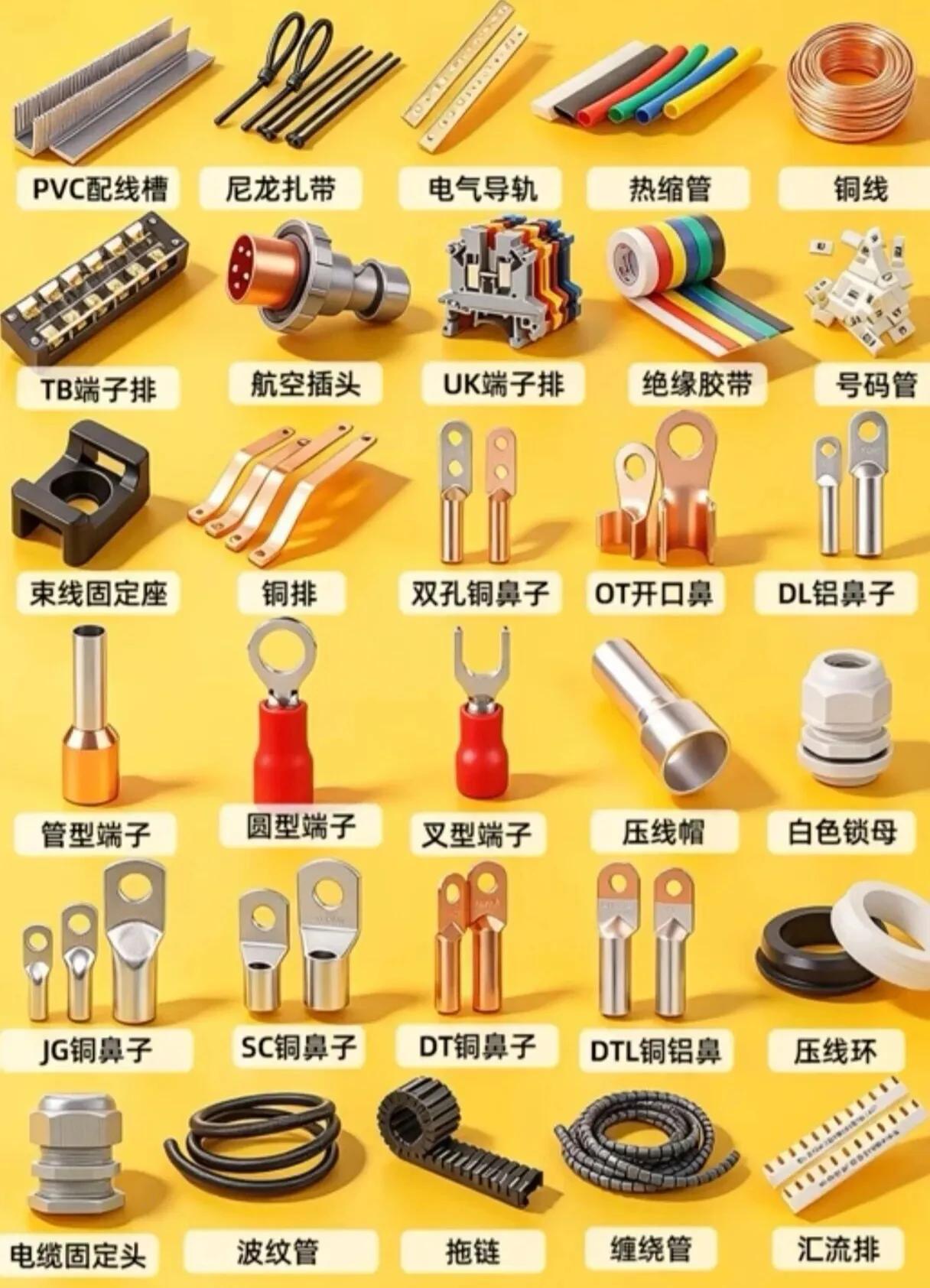 .电气小白必看⚡️！超全电气辅材图鉴，一次认全！
几乎所有常见的电气配件🔧：