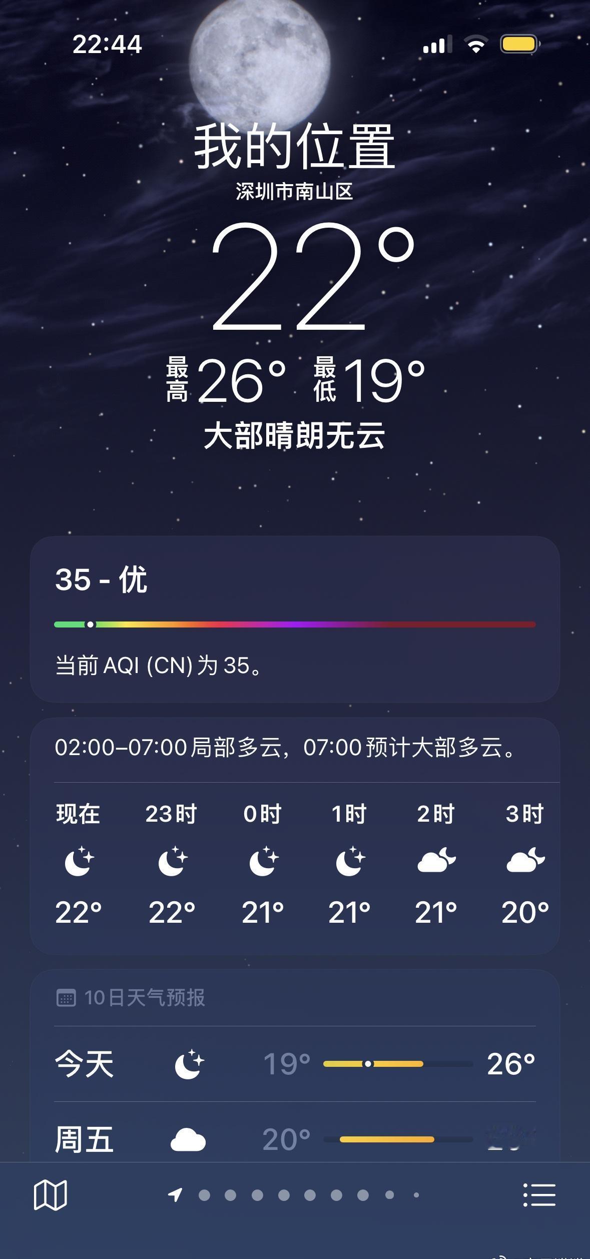 4月最后一天，穿着长袖长裤
深圳天气  ​​​