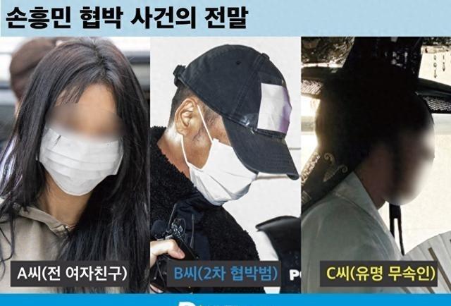 孙兴慜这事闹得沸沸扬扬，起因是他前女友A声称怀了他的孩子，开口就要3亿韩元。
