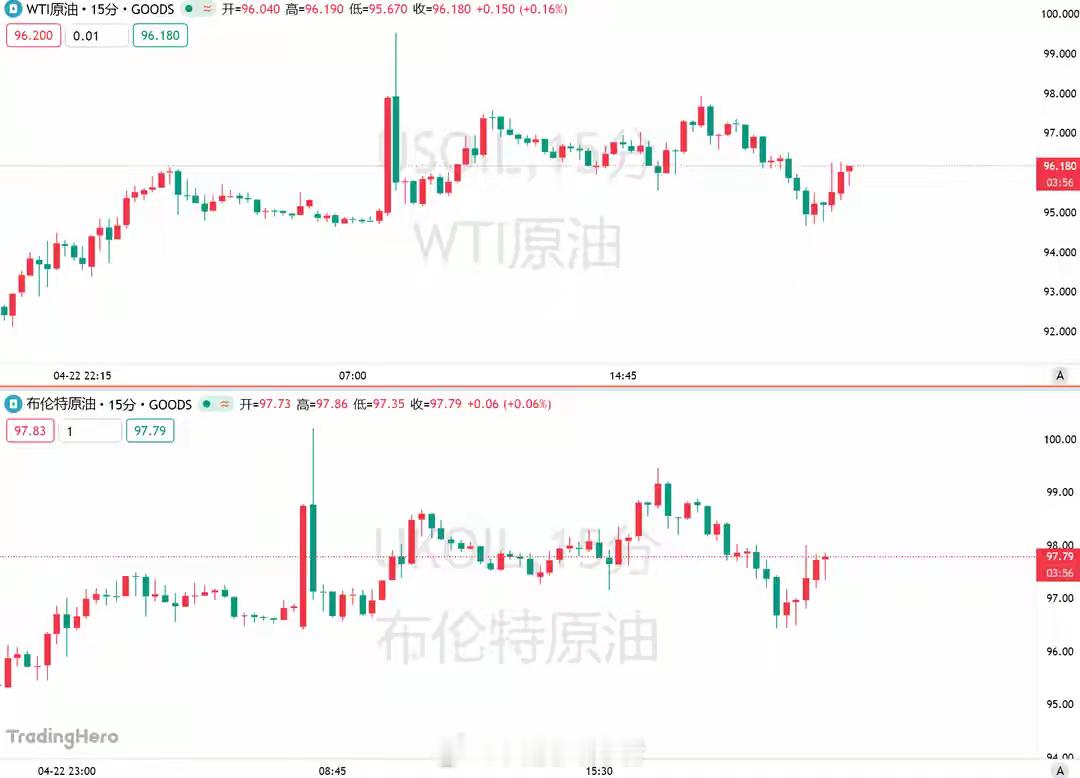 特朗普下令击沉霍尔木兹所有布雷船只！美伊海上对峙再升级？特朗普誓言加大力度清理霍