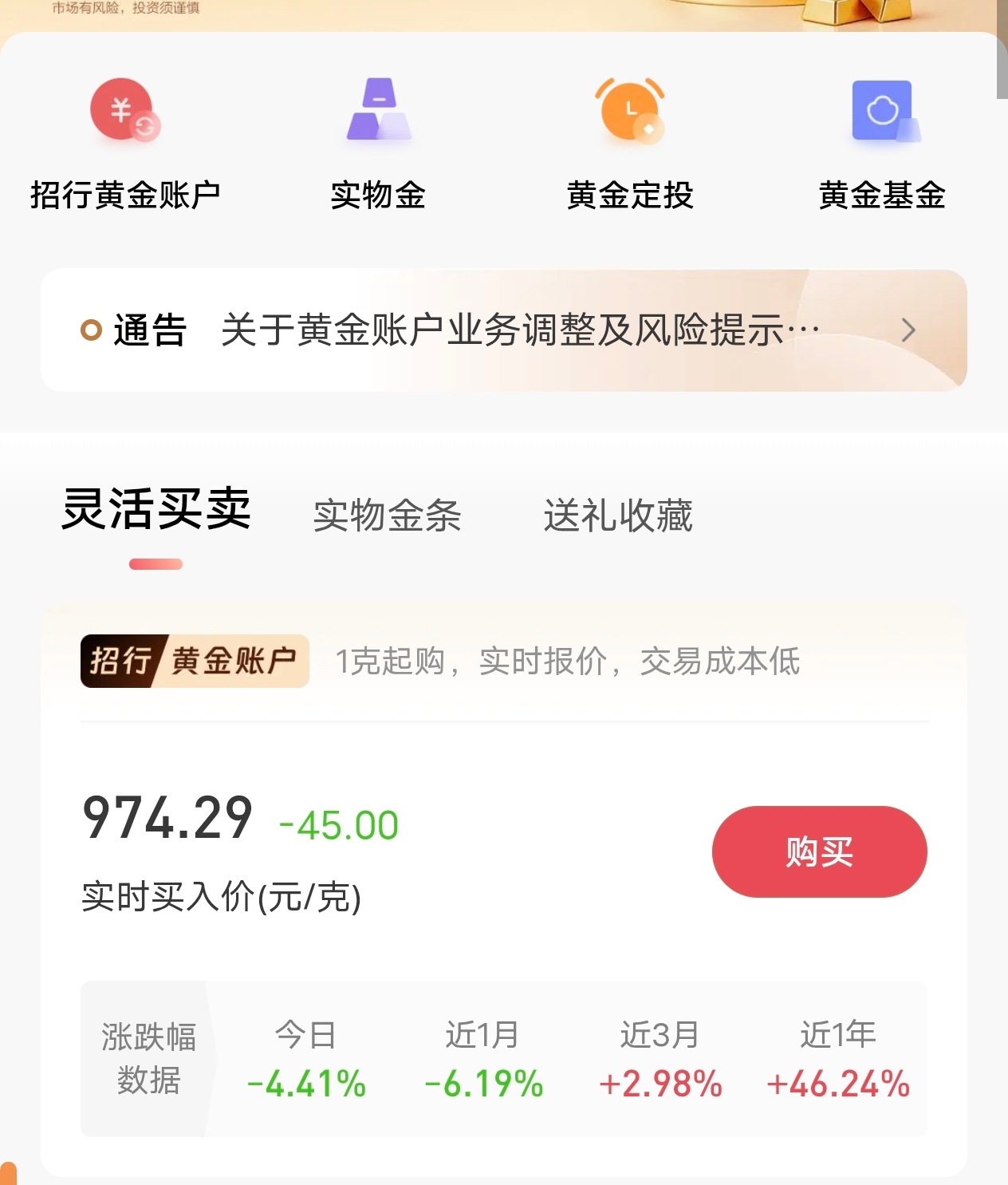 这下黄金是真的跌疯了 