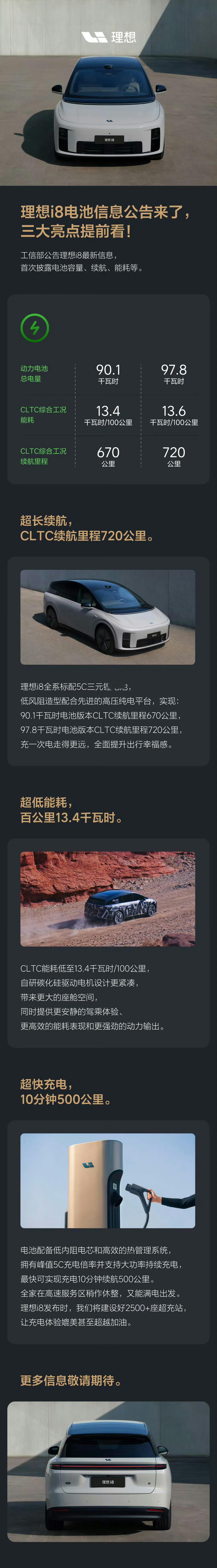 坐等发布 这个细分市场还是有一定竞争力的。理想i8电池信息发布了，理想i8 全系