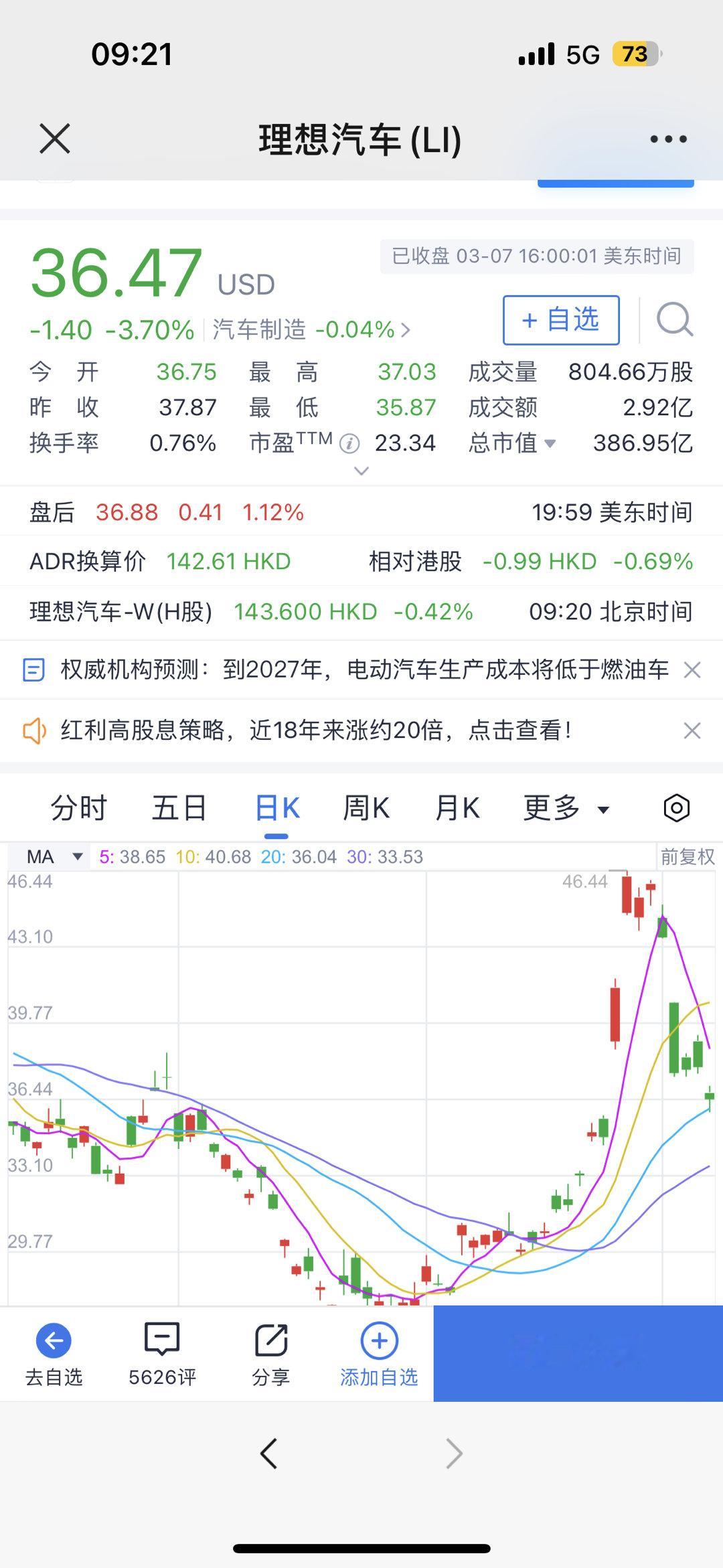 #理想汽车 LI[股票]# 在资本市场经历了几天深蹲后，何时企稳呢？厂长是不是该