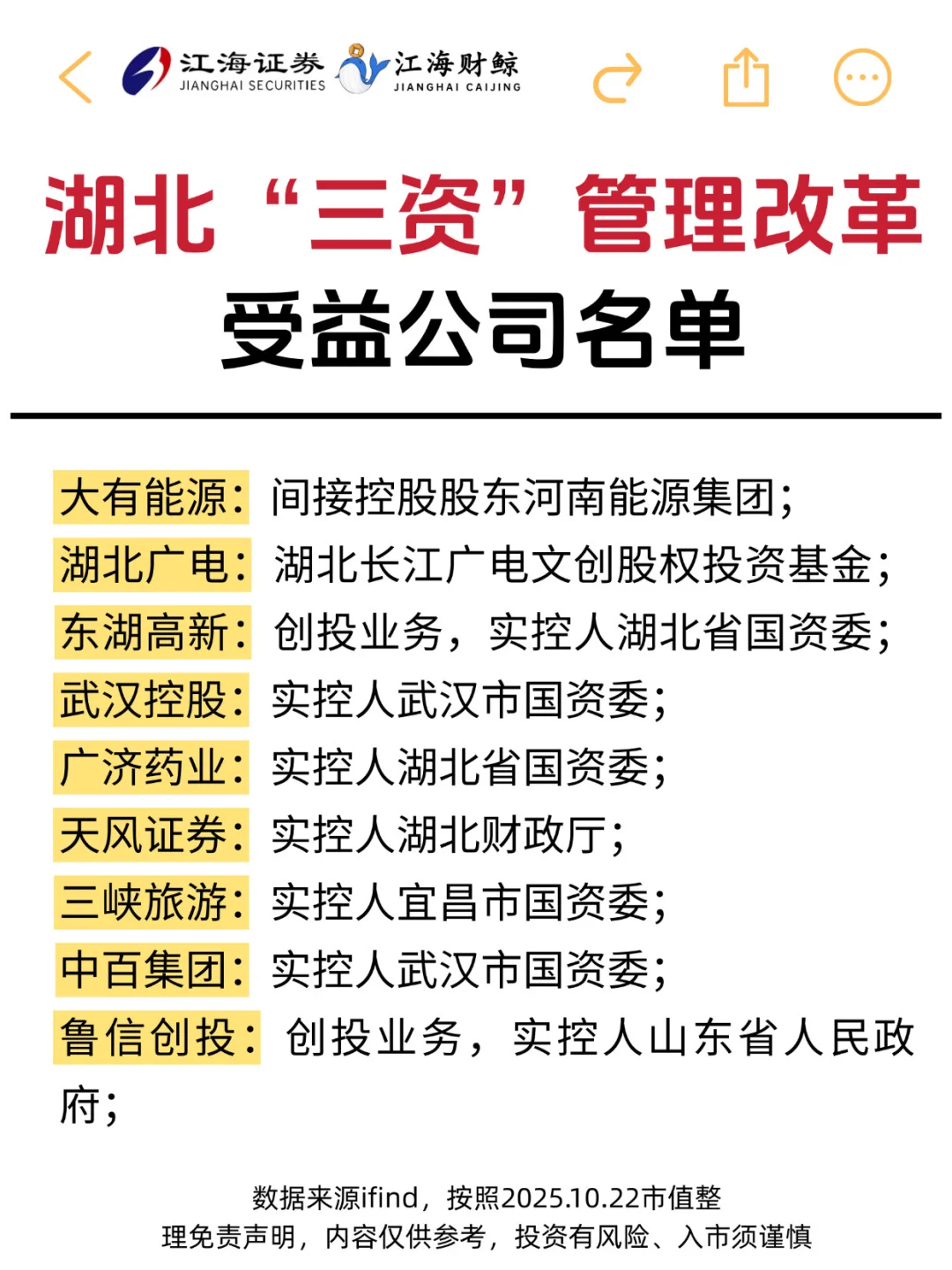 🔥湖北三资管理改革受益公司名单