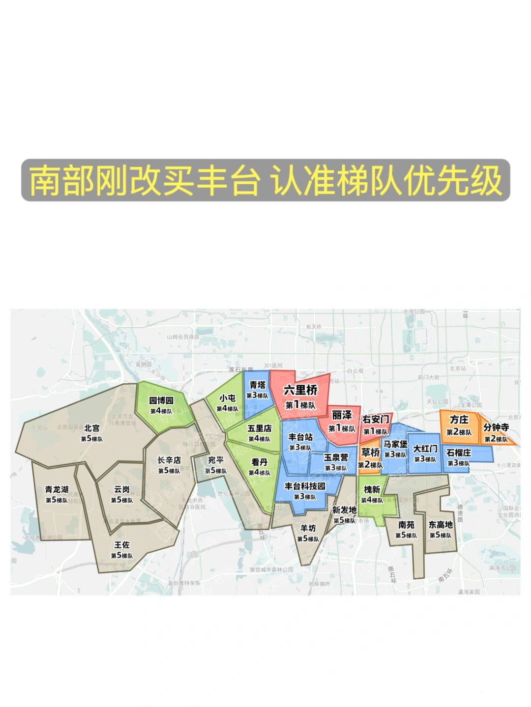 南部刚改买丰台，认准梯队优先级！