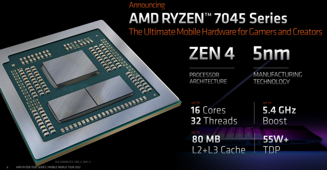 AMD|16核32线程性能暴增78%！ AMD CES 2023发布会笔记本大爆猛料