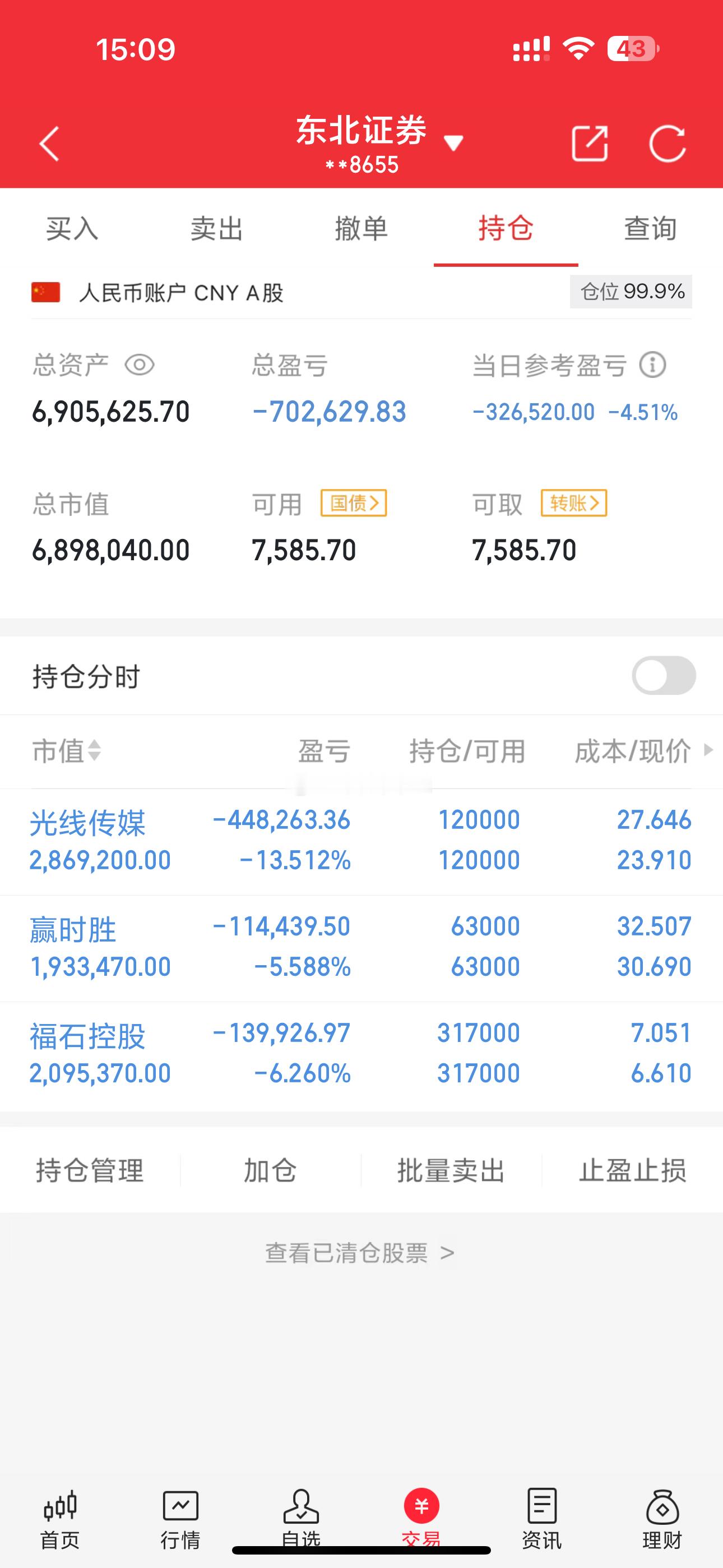 300w本金挑战2025年年底前翻3倍之旅（第52天）目前米仓总量: 690W+