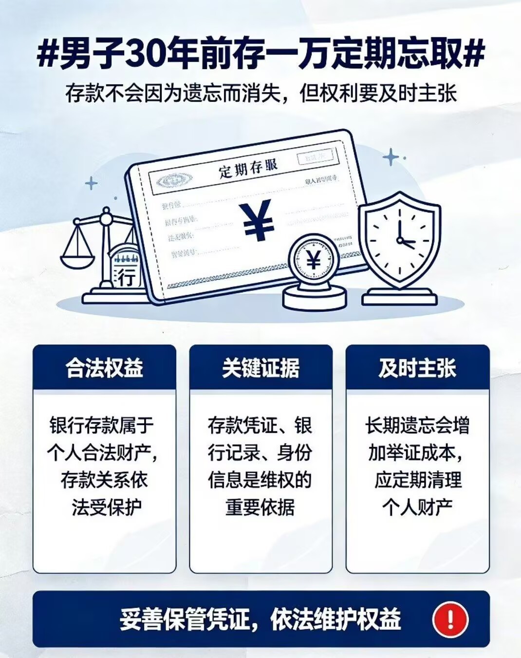 男子30年前存一万定期忘取30年前存的一万块，现在取出来一万五。取出来连个手机都