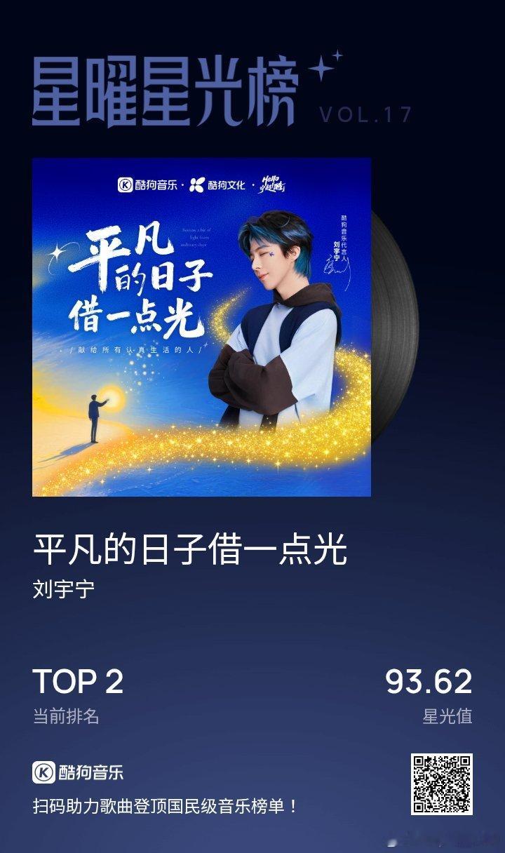 国民流行音乐实时风向标 网页链接