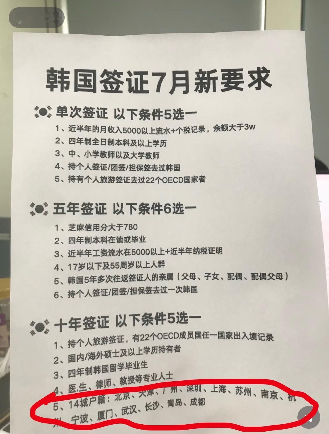 韩国对青岛也太友好了，我竟然能申请韩国十年签，虽然我没啥兴趣，日韩同属东亚发达国