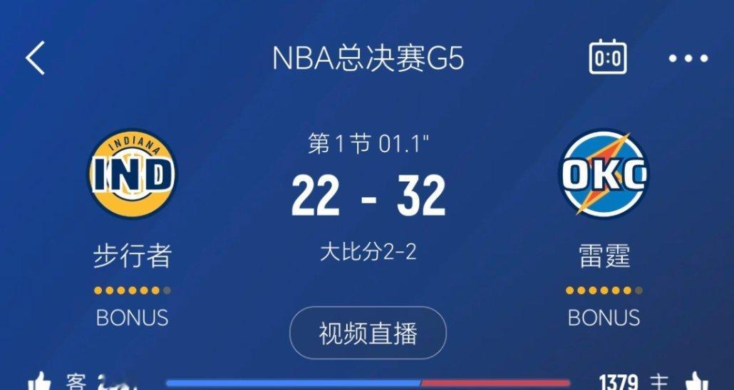 第一节结束，雷霆32-22步行者！nba总决赛步行者vs雷霆 ​​​