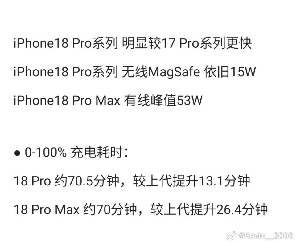 以前安卓机引以为傲的快充现在也要被苹果赶上了 ​​​