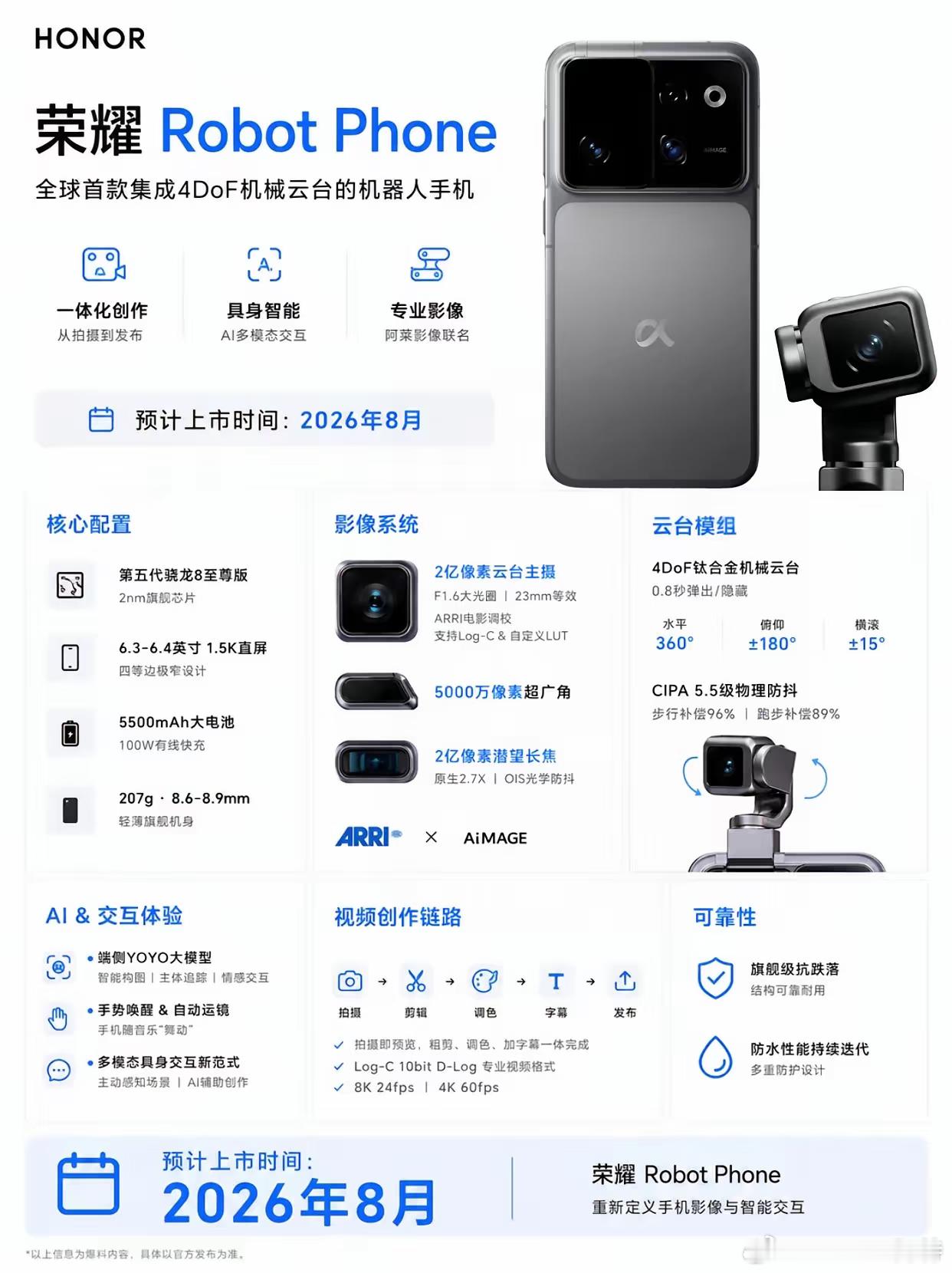 荣耀robot phone 猜猜荣耀RobotPhone的起售价会是多少？我先来