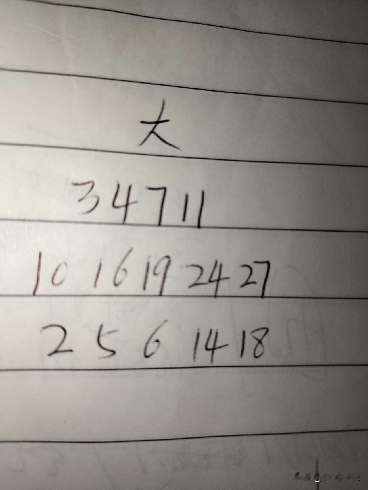 大乐透26107期：这三组号码中，每组最多一个号码，第一组03、04、07、11