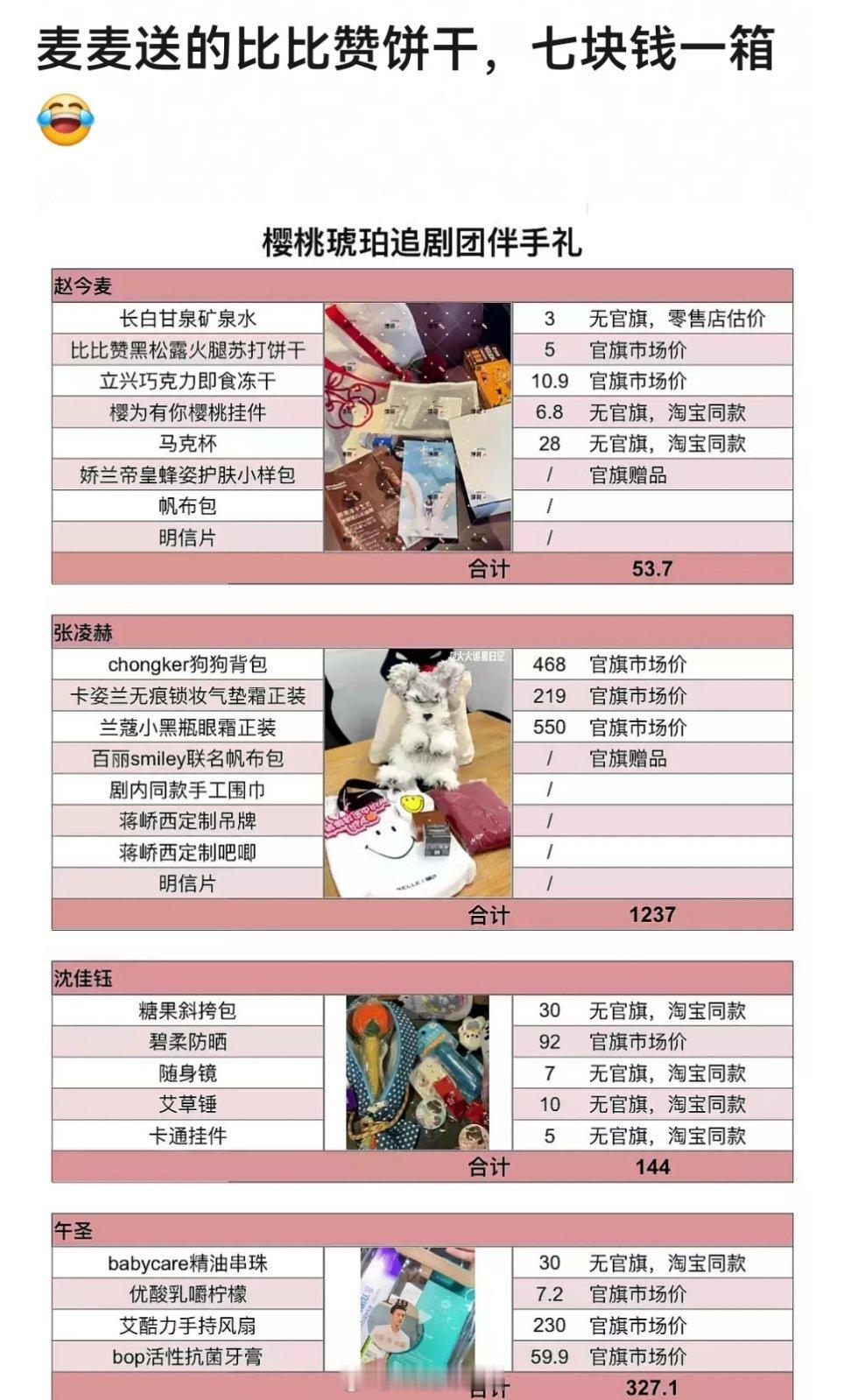 赵今麦团队永远在倒油，她也是家庭作坊吗？？这一局该怎么扳回？？[摊手]赵今麦新剧