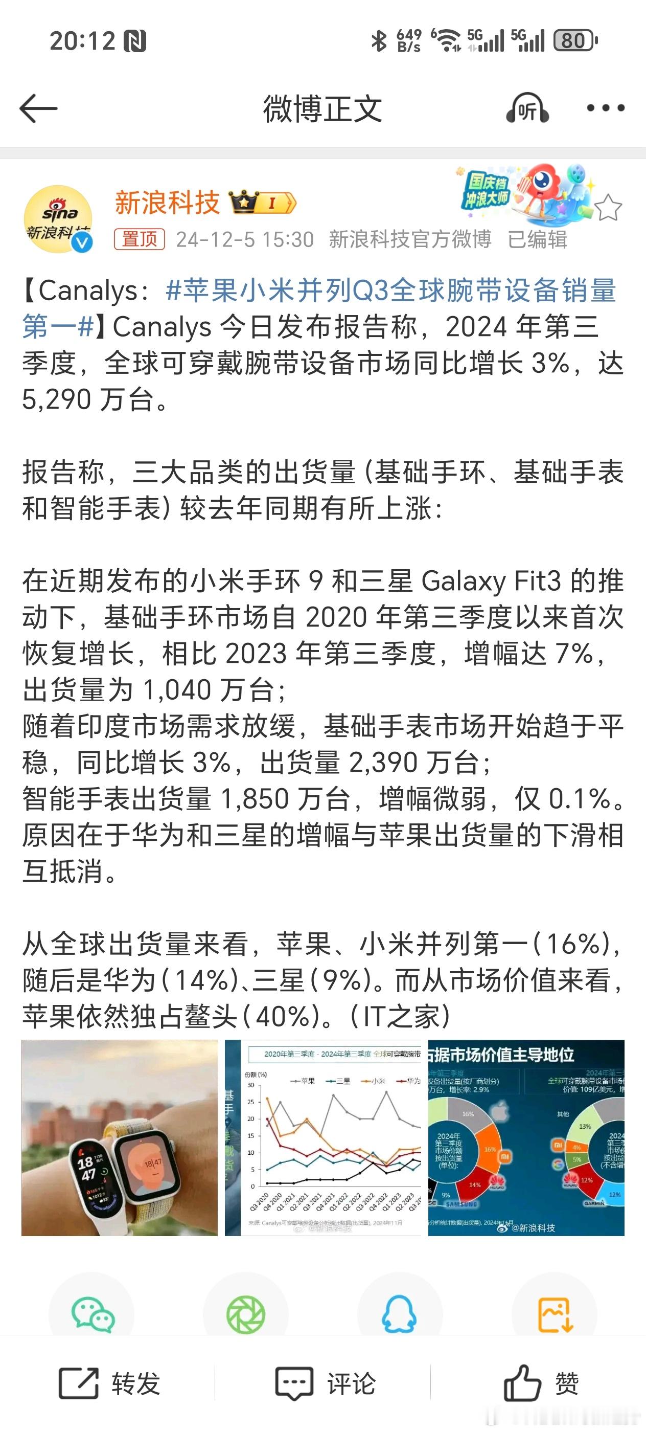 苹果小米并列Q3全球腕带设备销量第一 腕带市场最终还是出现了两极分化现象，高端用